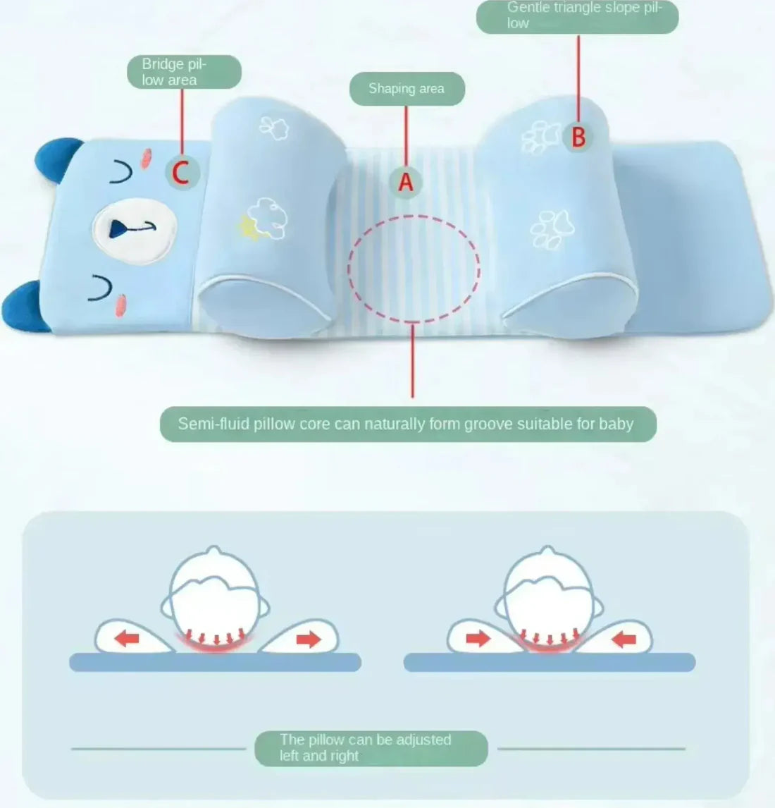 Baby Sleep Positioner
